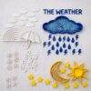 the weather